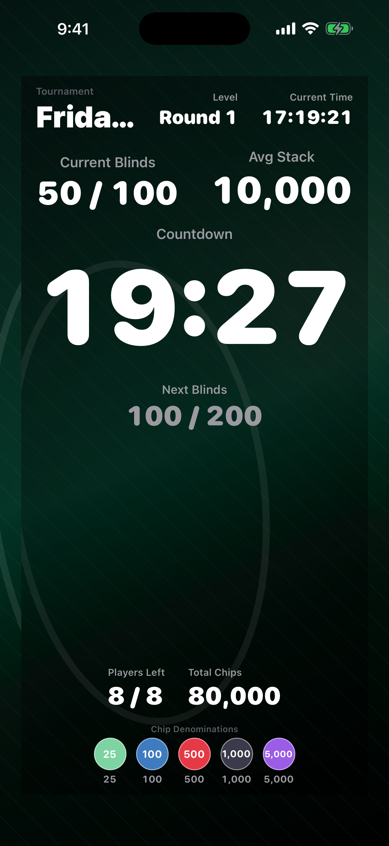 RoomBlinds public tournament clock